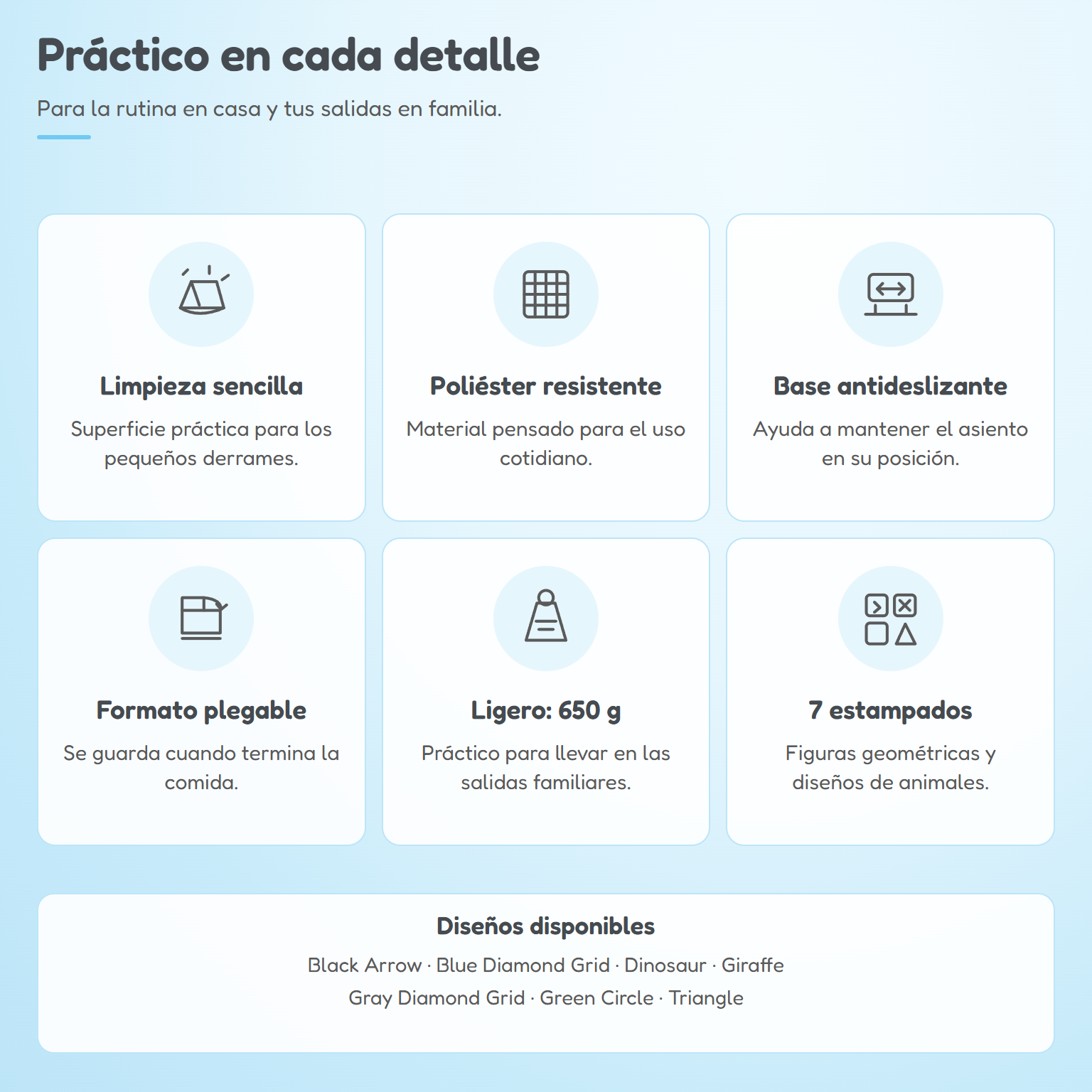 02_practico_en_cada_detalle