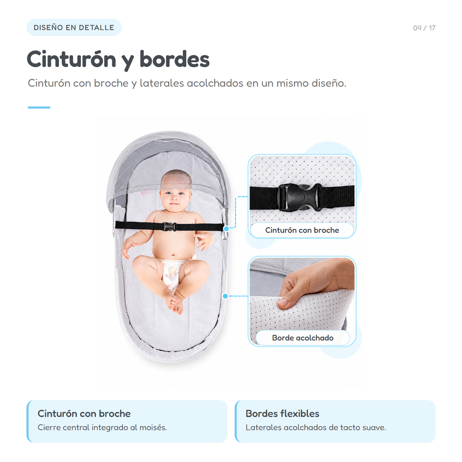04_cinturon_y_bordes