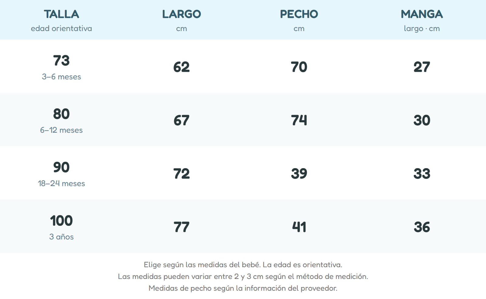 04_guia_de_tallas