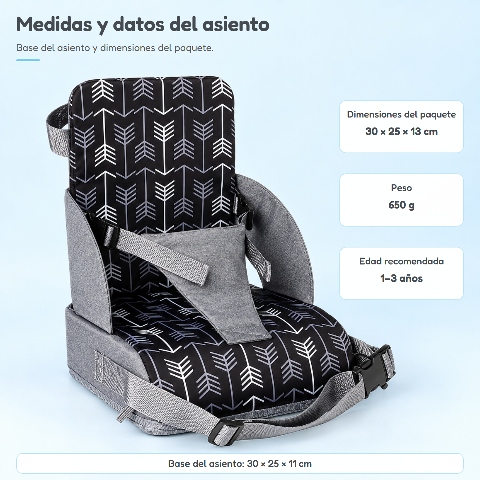 06_medidas_y_datos