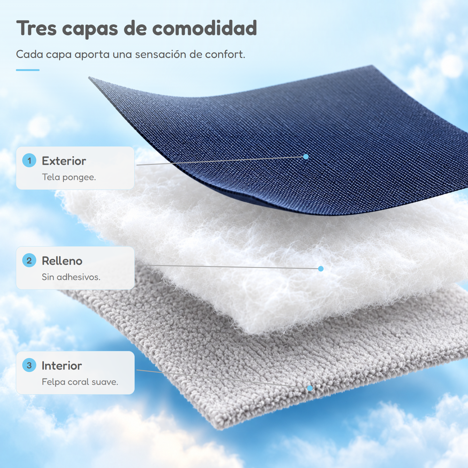 07_tres_capas